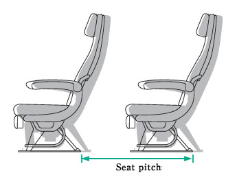 Airline Seat Width Chart