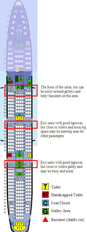 Airline Seat Size Chart