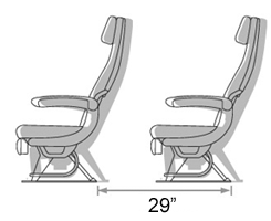 EASYJET_SeatPitch